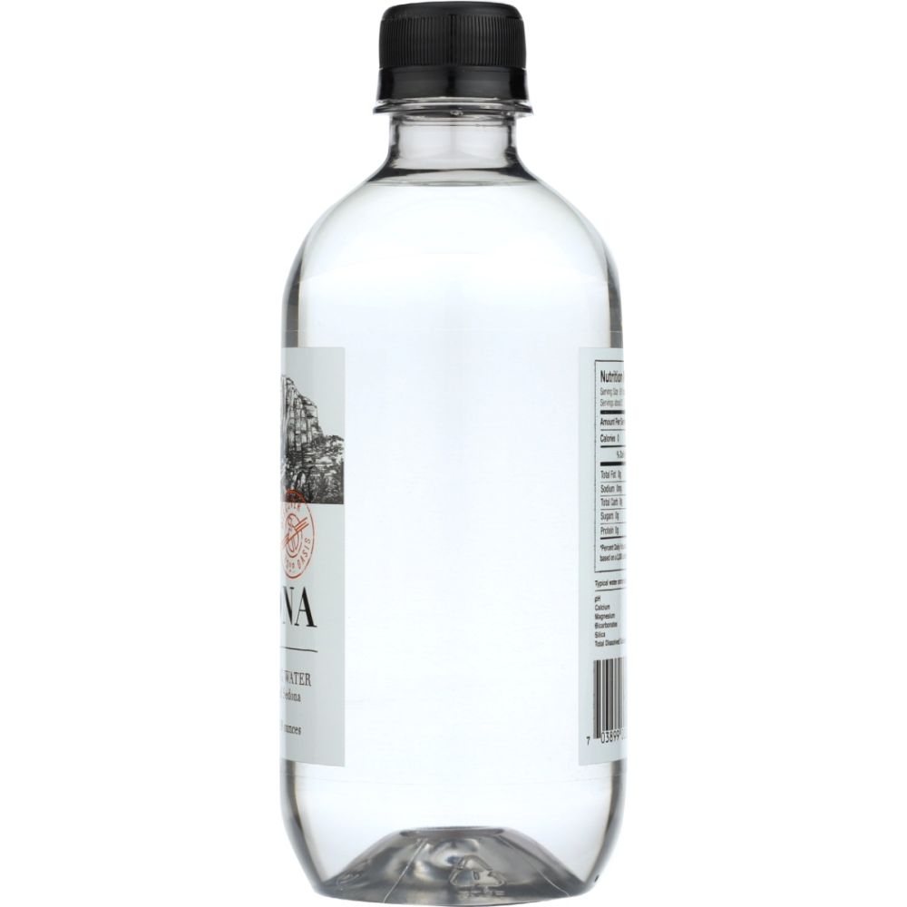 Product GDS