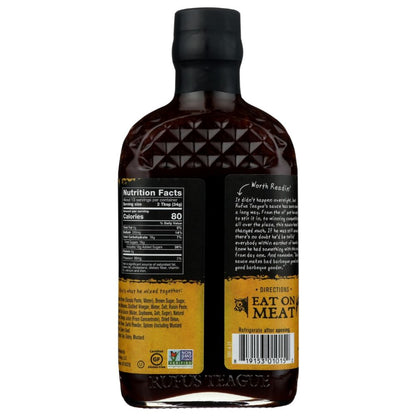 Product GDS