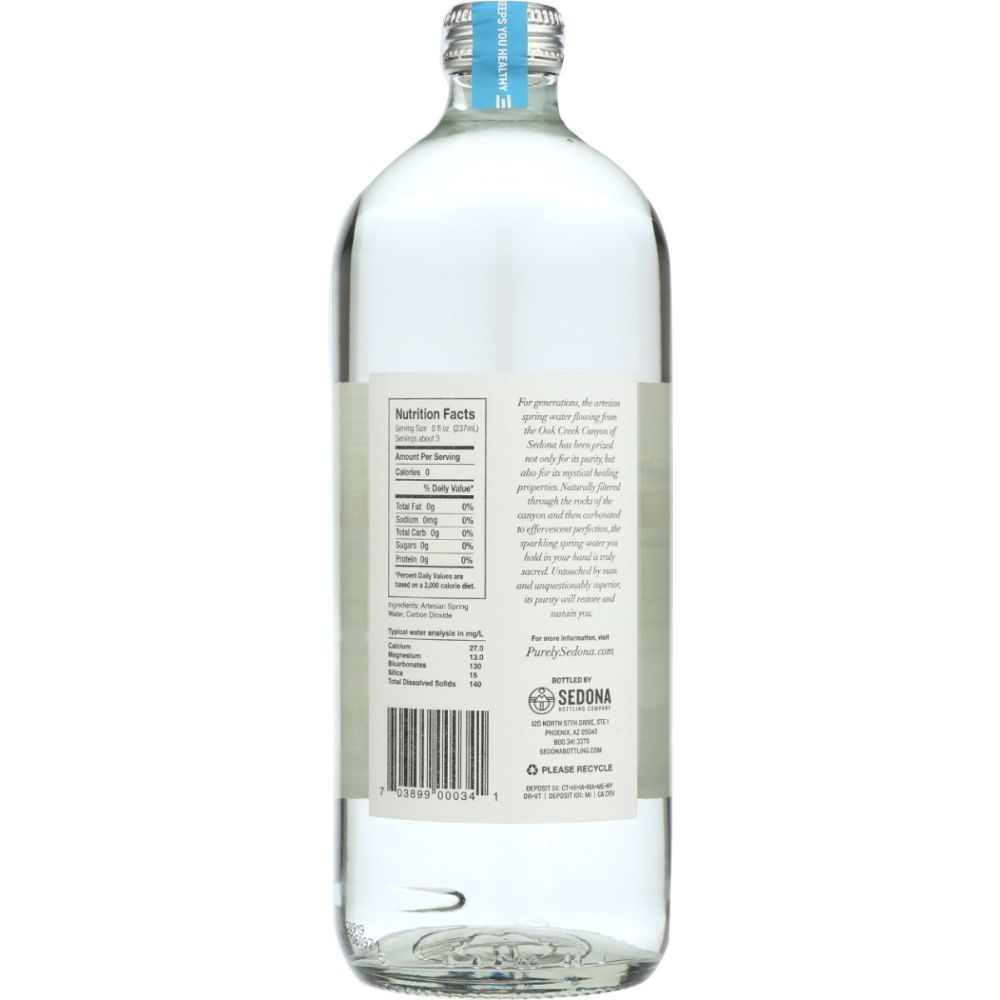 Product GDS