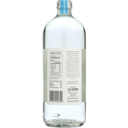 Product GDS