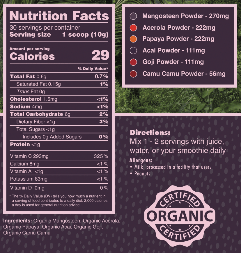 Pure Choice Farms: Organic Tropics & Raw Greens Micronutrient Powders