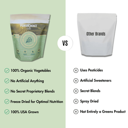 Pure Choice Farms: Sweet Organic Powdered Superfood Greens