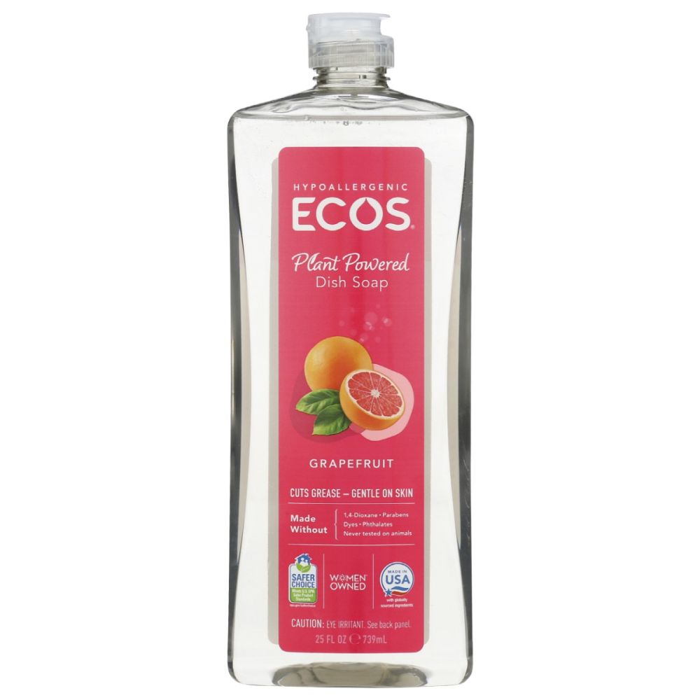 Product GDS