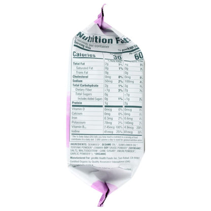 Product GDS