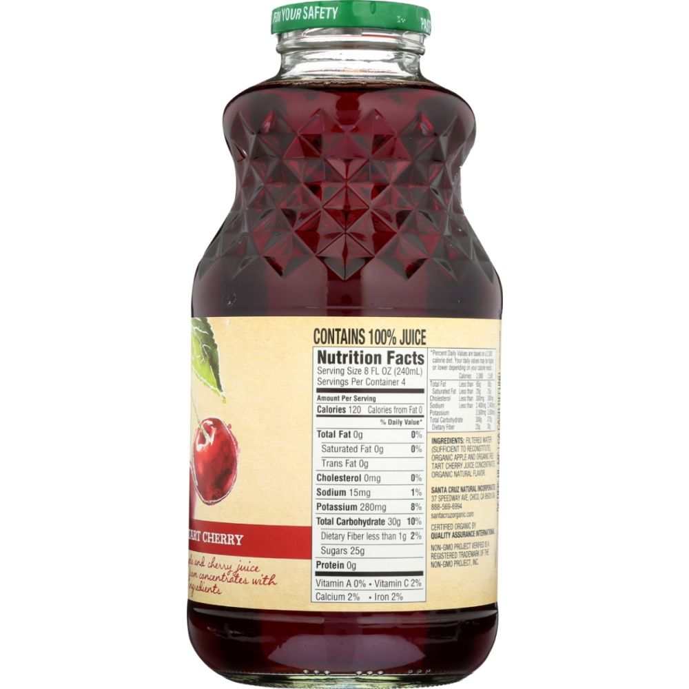 Product GDS