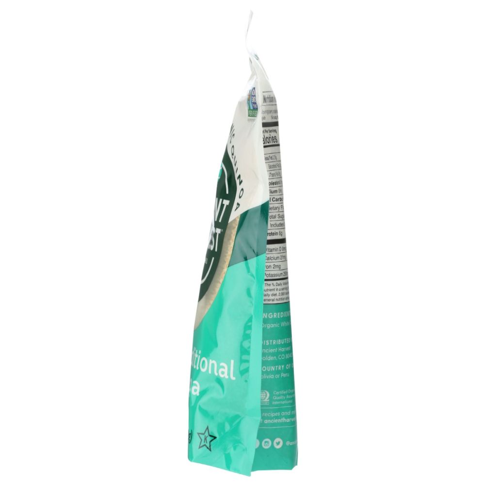 Product GDS