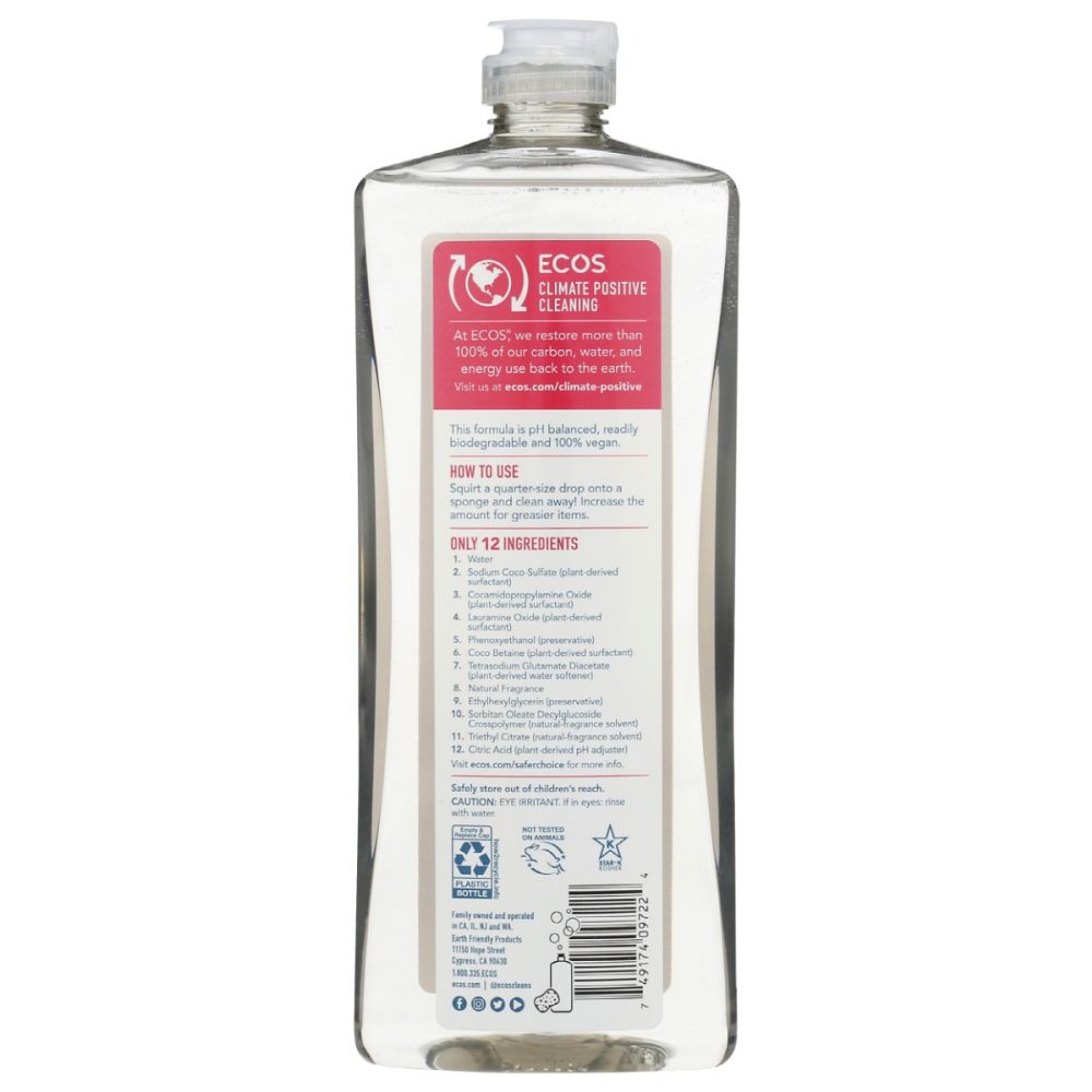 Product GDS
