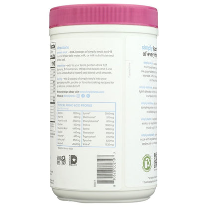 Product GDS