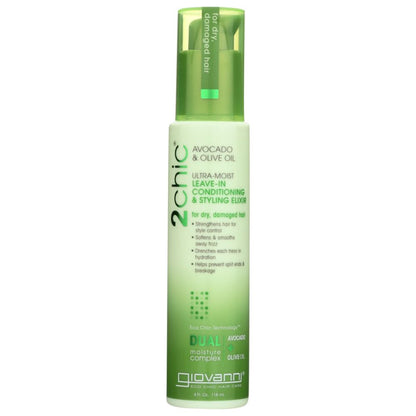 Product GDS