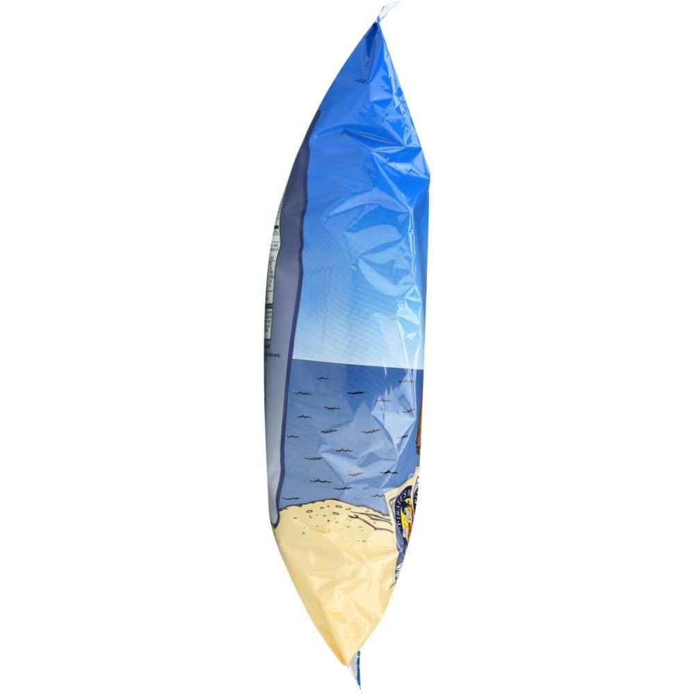Product GDS