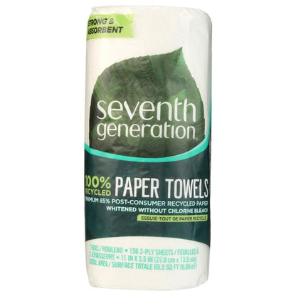 Product GDS