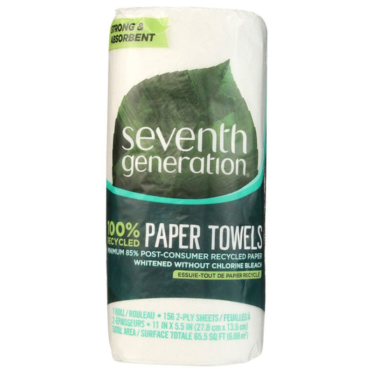 Product GDS