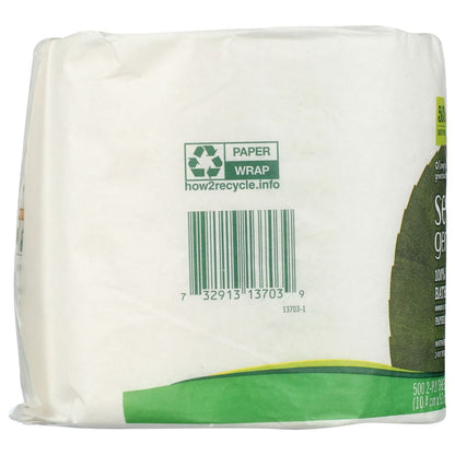 Product GDS