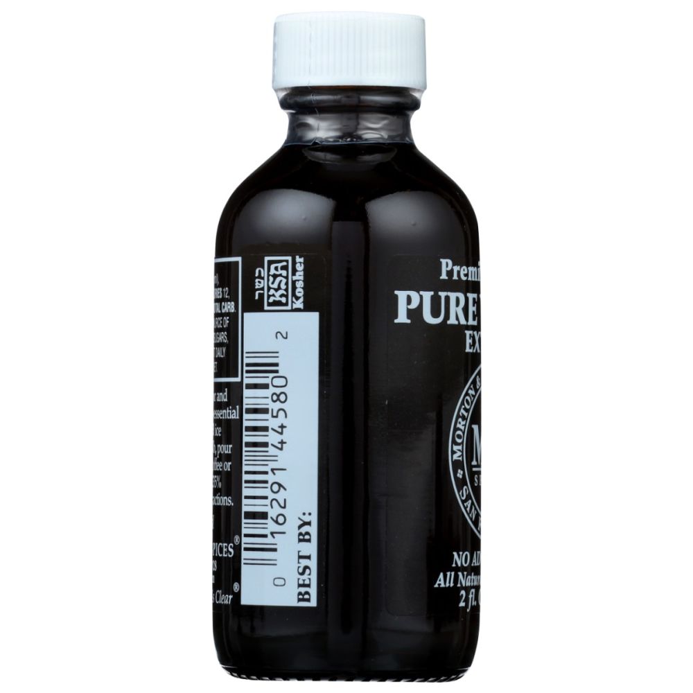 Product GDS