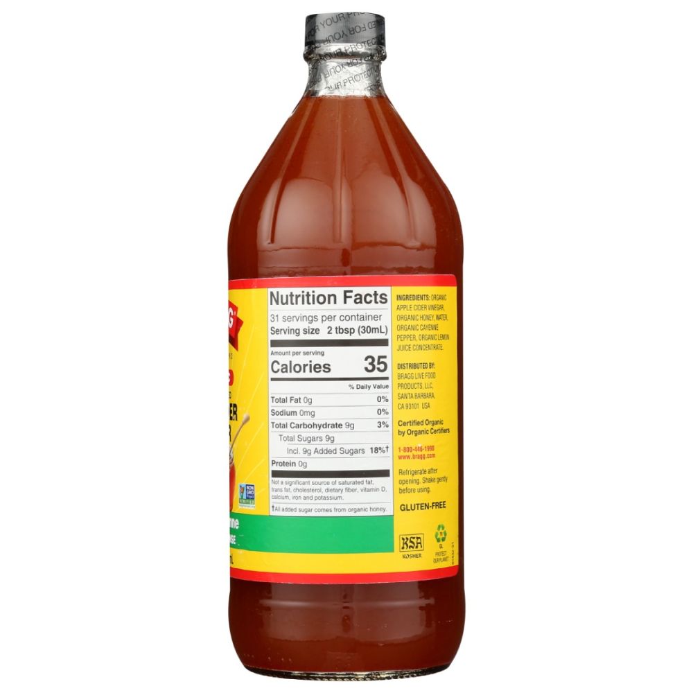 Product GDS