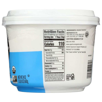 Product GDS