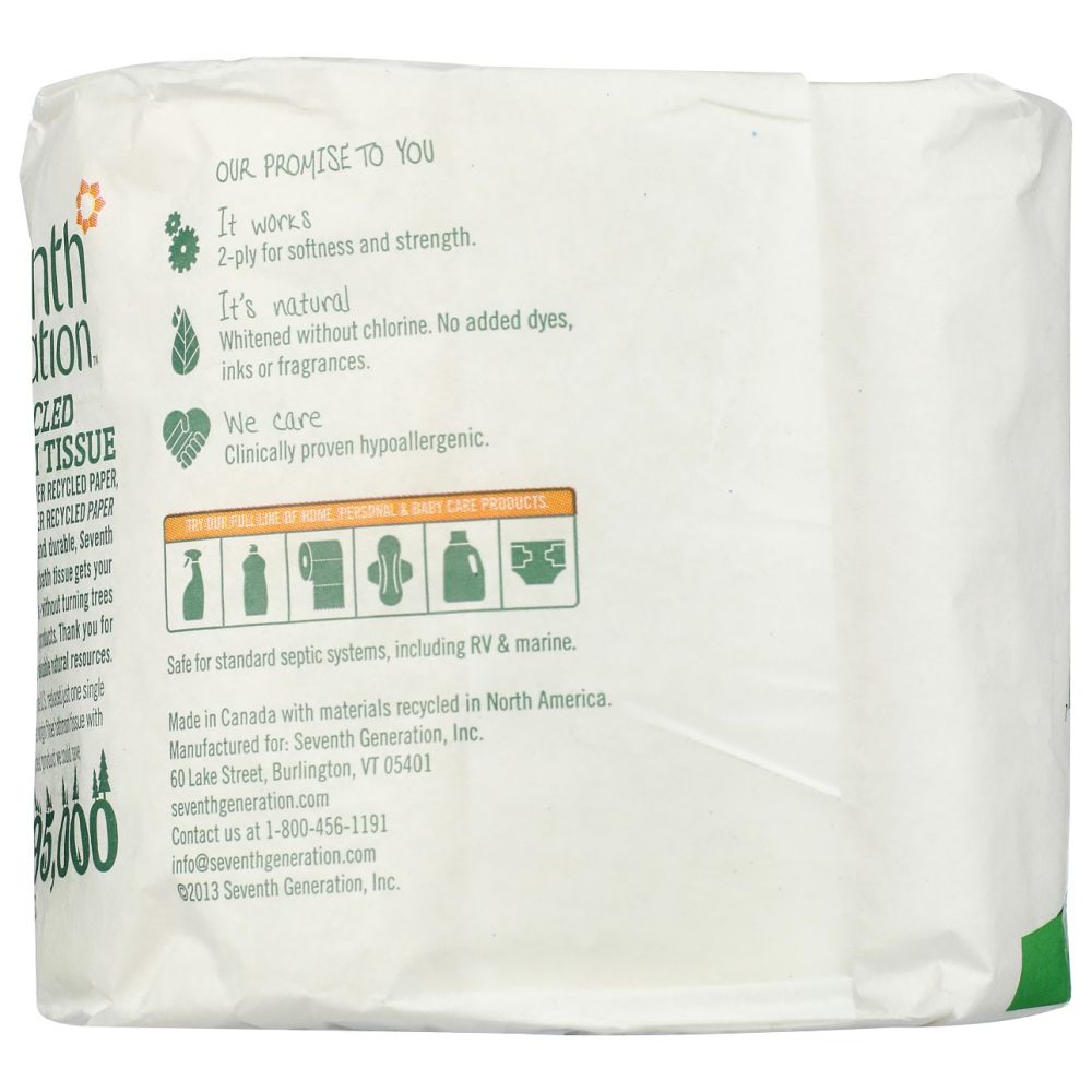 Product GDS