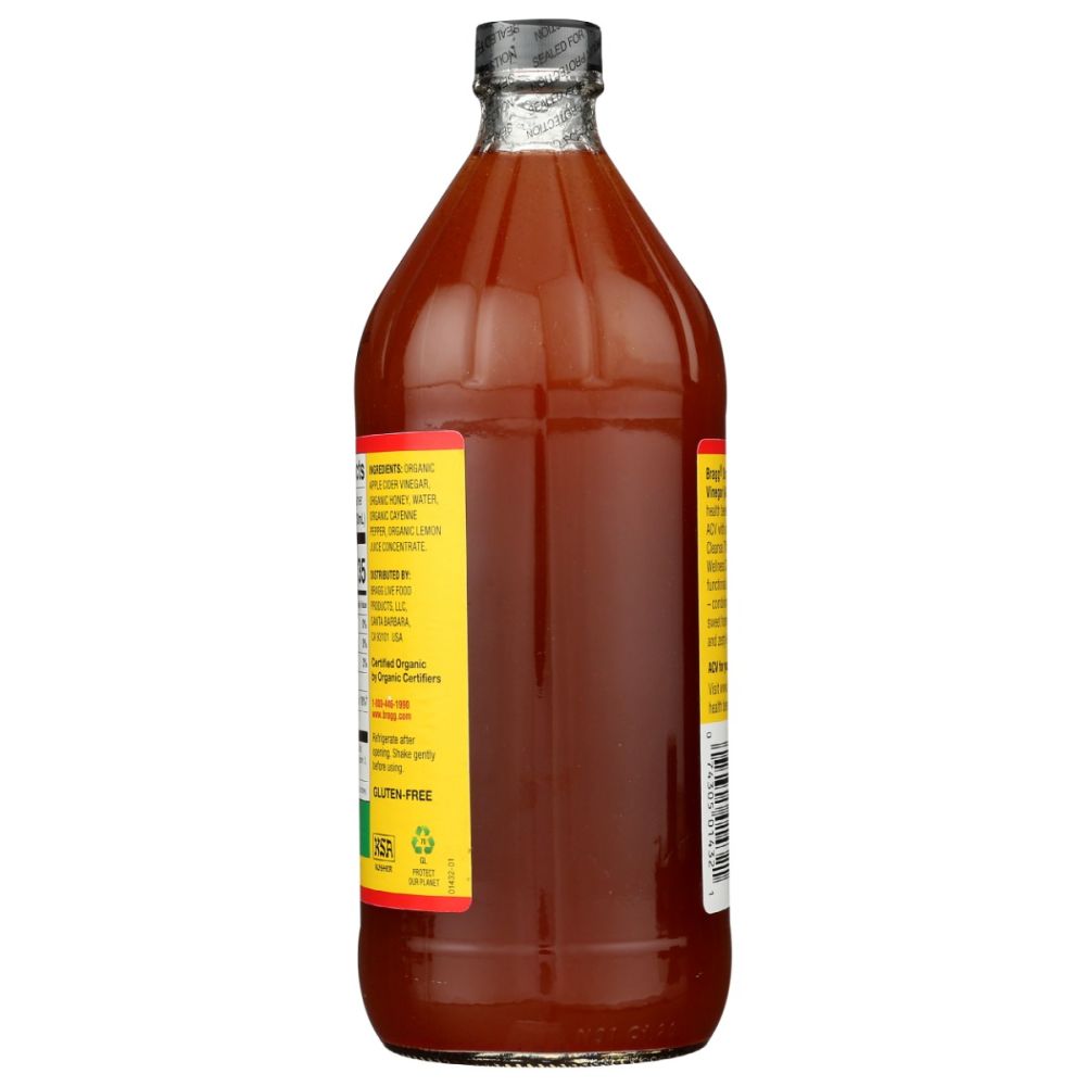 Product GDS