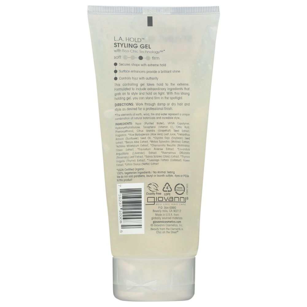 Product GDS