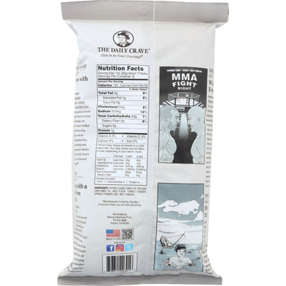 Product GDS