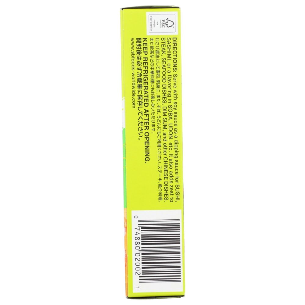 Product GDS