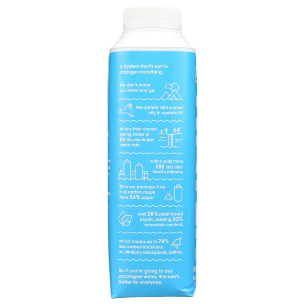 Product GDS