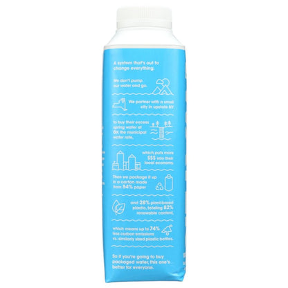 Product GDS