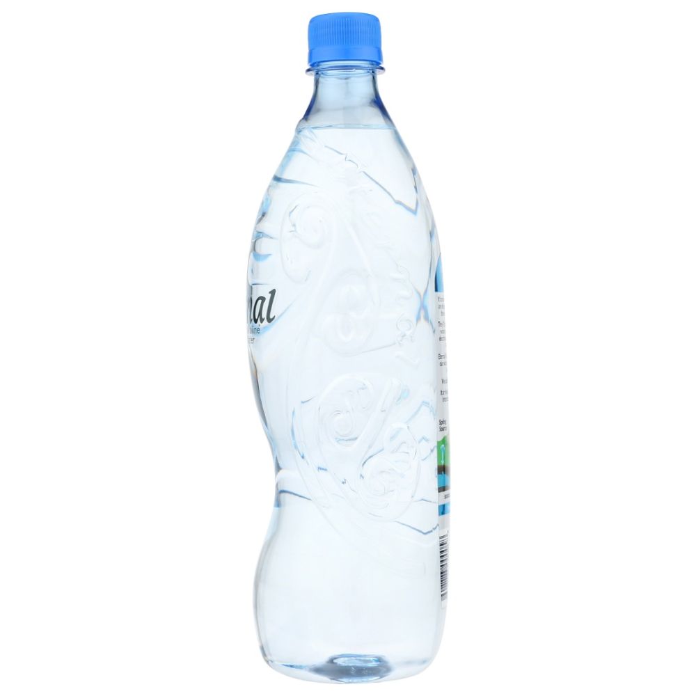 Product GDS