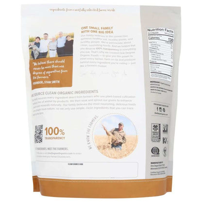 Product GDS