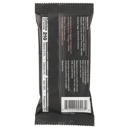 Product GDS