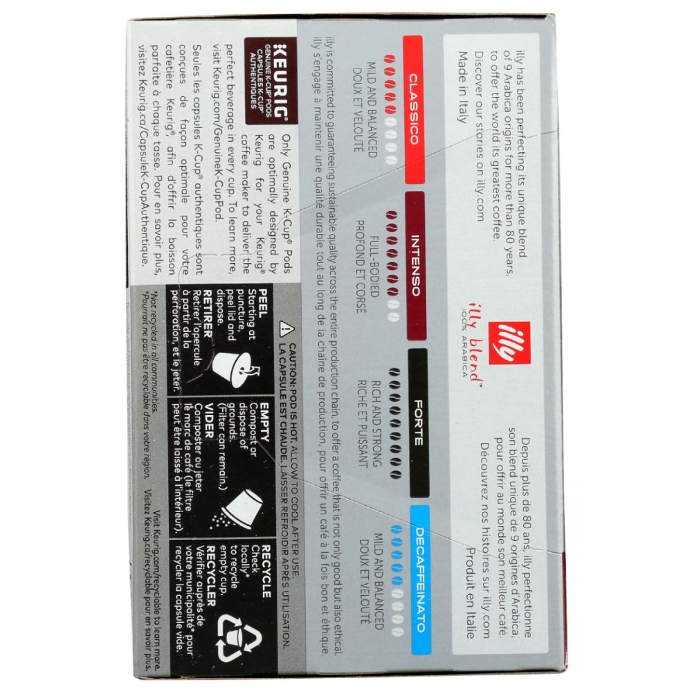 Product GDS