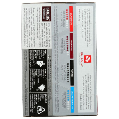 Product GDS